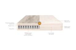 Organic Sleep 3000 Mattress -Broste Copenhagen Shop organic 3000 7