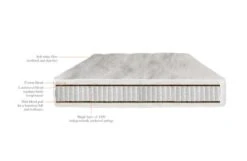 Classic Pocket 1400 Mattress -Broste Copenhagen Shop pocket 1400 2