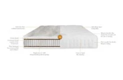 Classic Pocket 1400 Mattress -Broste Copenhagen Shop pocket 1400 5