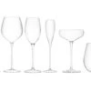 Wine Glassware